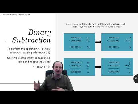 Signed Decimal to Binary Conversion (And Vice Versa) - Part 2 of 2