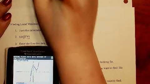 A2 - 5.8 Analyze Graphs of Polynomial Functions