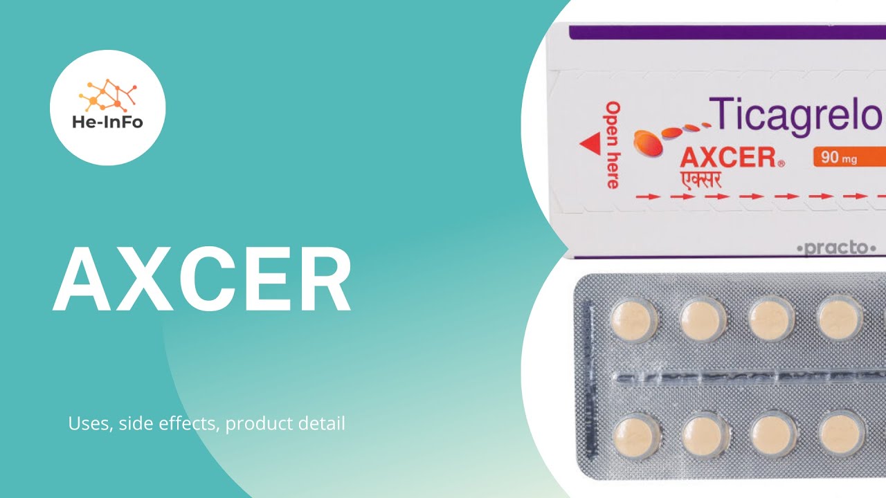 What is #AXCER | Uses, side effects, product detail| TICAGRELOR