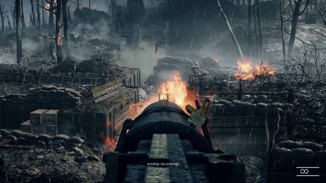 Battlefield 1' review: An odd way to play with history - The Washington Post