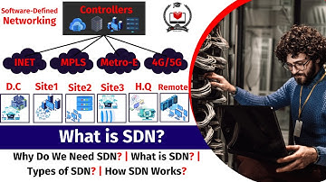 1. Software-Defined Networking | Why We Need SDN? | What is SDN? | Types of SDN? | How SDN Works?