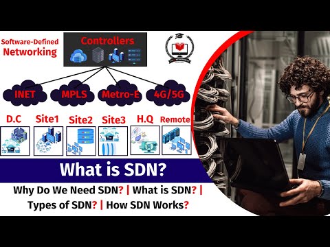 Software-Defined Networking |
