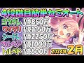 【プリコネR】４段階目簡単セミオート編成とフルオート編成紹介！２０２４年２月クラバト【トルペドン】【ウールヴヘジン】【シードレイク】【ワイルドグリフォン】【ゴブリングレート】