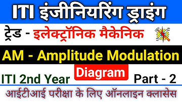 ITI 2nd Year Engineering Drawing Electronics mechanic Trade - Am Amplitude Modulation Diagram live -