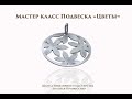 Мастер-класс подвеска