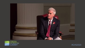 David Blood | Capital allocation