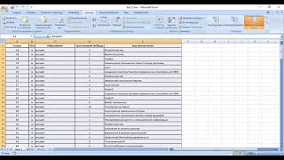 Немного об Excel. Сортировка, промежуточные итоги и фильтр.