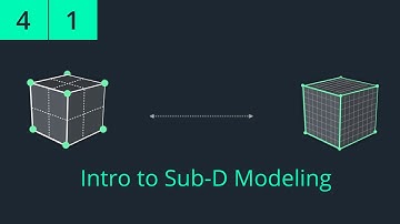 Full Cinema 4D 2023 Lecture | Lesson 4 | Part 1: Introduction to Subdivision Surface Modeling