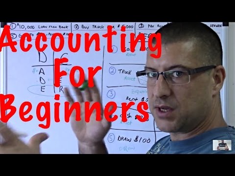 Accounting for Beginners #4 / Income Statement / Revenue - Expenses