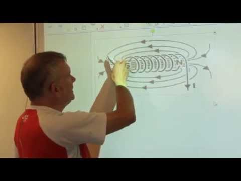 Video: Forskellen Mellem Magnetfelt Og Magnetisk Flux