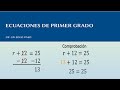 Ecuaciones de primer grado con ejemplos(parte 1)