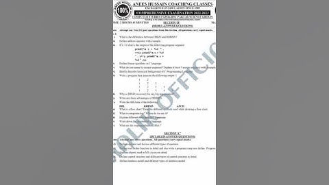 12th class anees hussain computer paper 2023 karachi board,2nd year computer guess paper 2023