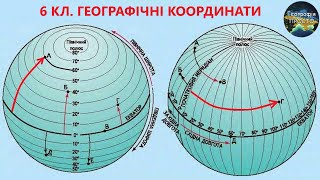 Географія. 6 кл. Урок 19. Географічні координати