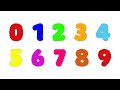 Studying of the numerals from 0 to 9. Educational video for children