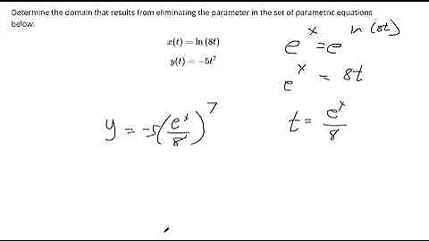 Eliminate the parameter in parametric equations