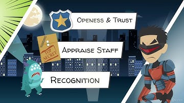 Human Resources Certificate in HR Management (part 3/8)