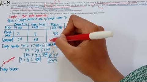 Matematika Kelas XI - Soal Aplikasi Program Linear (Part 1)
