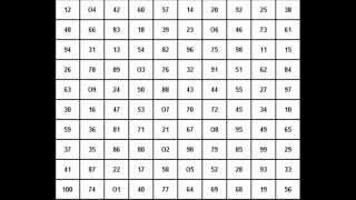 Focus & Concentration Exercise Matrix A - Level 1