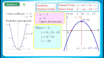HKDSE 2018 Maths Core Paper 2 Q05: Quadratic Function graph 二次函數圖像
