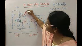 RC Phase Shift Oscillator (Part-1)