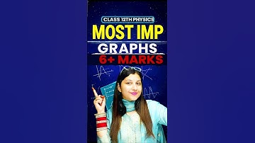 Class 12 Physics Important Graphs 🔥 Score Full Marks | Boards 2026 Must-Watch