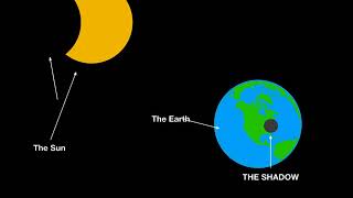 Solar Eclipse Drake Linscott