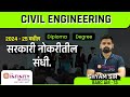 Civil engineering upcoming vacancies  civil vacancies for diploma and degree  the infinity academy