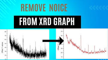 How To Smooth XRD Data | Peaks In Origin