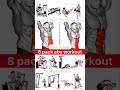8 Pack Abs Workout | Best Gym Exercises for a Shredded Core 🔥Description:
