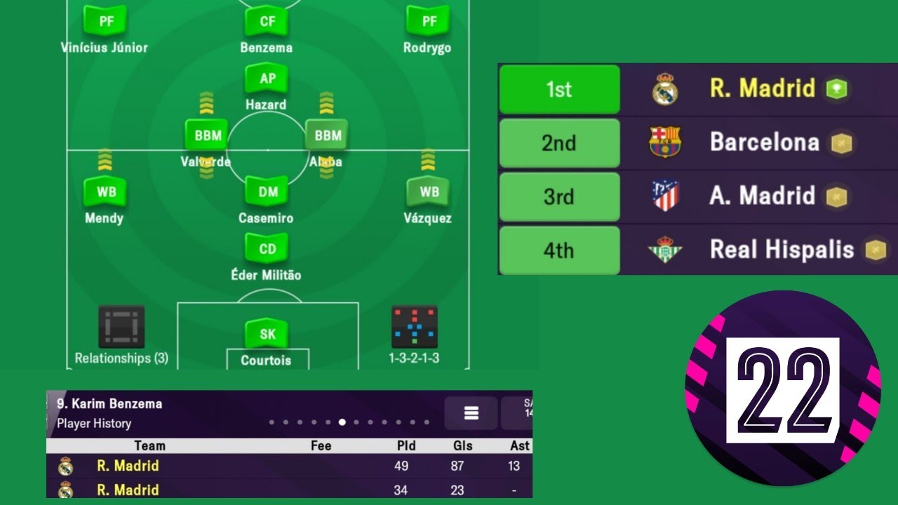 4-4-1-1 1KC Tactic. - Football Manager 2021 Mobile - FMM Vibe