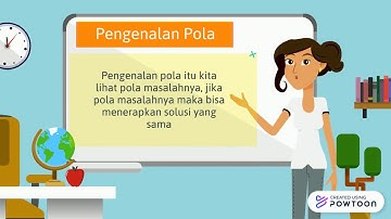 COMPUTATIONAL THINKING | PRESENTATION | INDONESIA