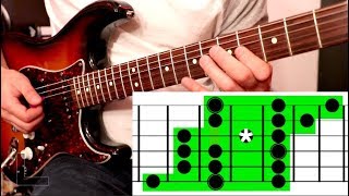 BORED With Pentatonic Scales? Try THIS! chords