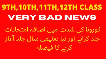 Good News For Students 2022-9th Exam, 10th Exam 2022-11th Exam, 12th Exam 2022-Smart Syllabus 2022