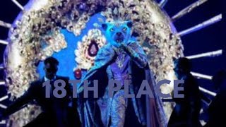 The Masked Singer USA S8 | Panther All Performances \& Reveal | Episode 2