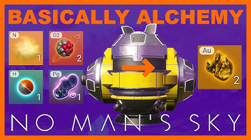 Ultimate Refining Guide - No Man