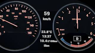 Other Cars' Range/Economy (following up Tograc one)