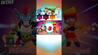 Only 1% Can Guess The Final Challenge 🔥😱 #brawlstars #supercell #babyshorts