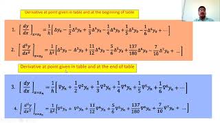 27.S.Y.B.Sc. Numerical Differentiation -2 Dr.B.D.Gavhane