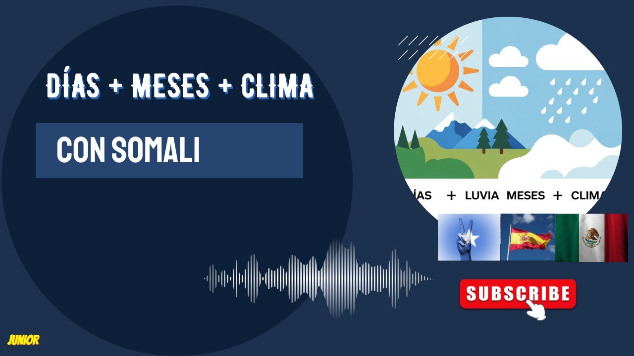 Días, Meses y Clima en Español ☀️🌧 | Curso para Somali | Aprende Fácil (A1)