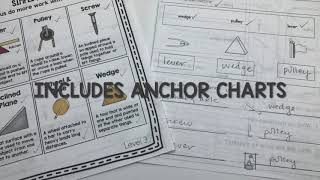 Science Leveled Daily Curriculum