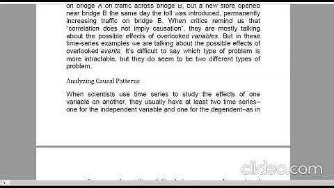 SAITM BBA SEM 2 BUSINESS STATISTICS UNIT 4 LECTURE 15