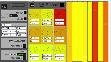Lesson 1: Introduction