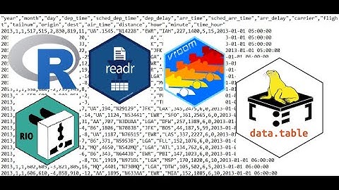 How to Import & Export csv files in R: Base R, Packages, Benchmarks