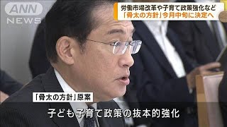 政府「骨太の方針」原案を公表 今月中旬に決定へ(2023年6月8日)