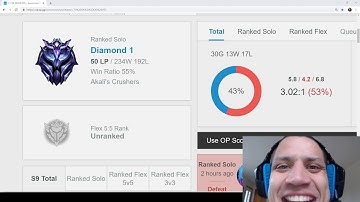 Tyler1 10k bet final 25 hour stream ending speech