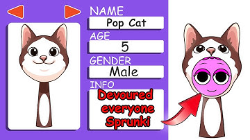 My Sprunki OC: NEW ALL Characters Description!