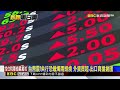 台幣狂貶！出口商握2千億美元 央行能阻暴力升值重演？@newsebc