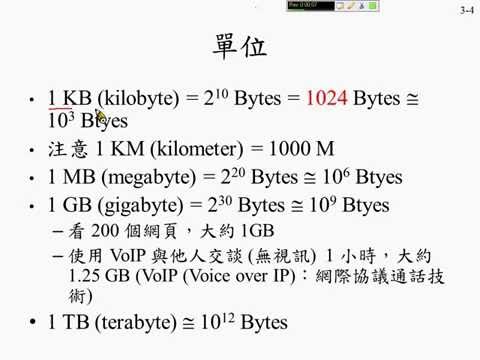 許志華計概 3-2 資料表示法
