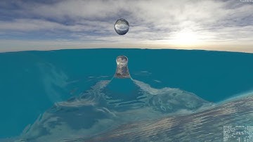 Droplet (Made with FluidX3d)