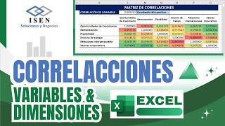 Análisis de CORRELACION: Satisfacción laboral y clima organizacional | Matriz en EXCEL